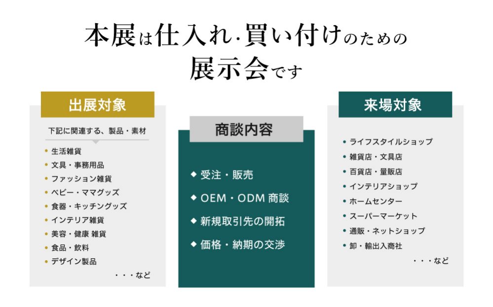 展示会概要 ライフスタイル Week 春 Rx Japan株式会社