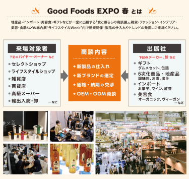Good Foods EXPO とは